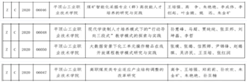 89202A0BF30F78714C5DC11F890_7CCA211D_2A8B7